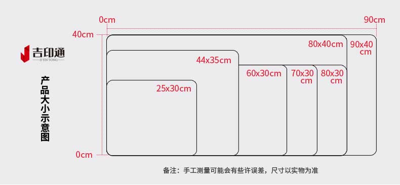 常用鼠標(biāo)墊尺寸是多大的？鼠標(biāo)墊尺寸是多少？